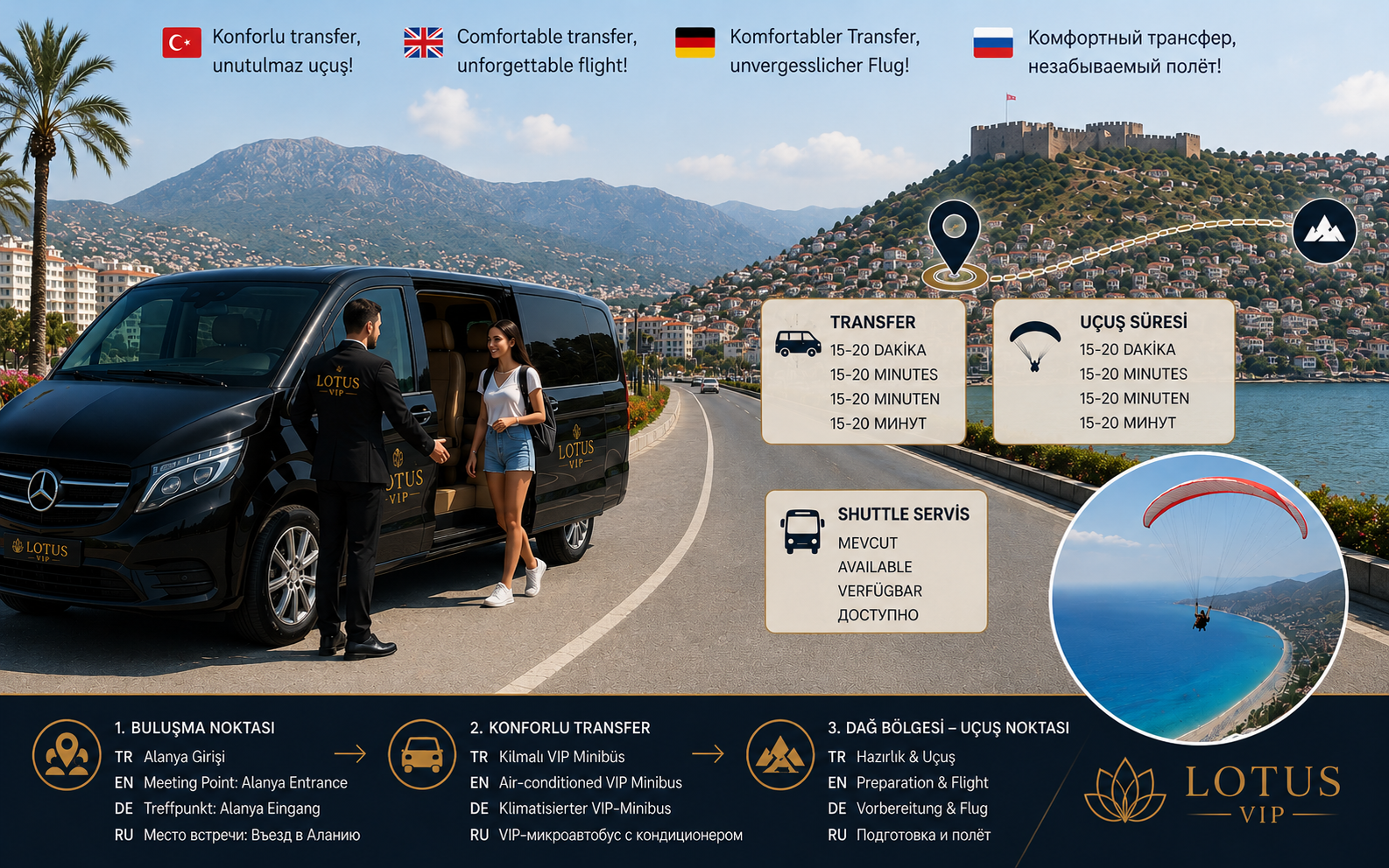 Alanya Paragliding – Transportation & Flight Experience